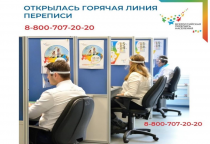 24 сентября по 14 ноября начала работать Горячая линия Всероссий-ской переписи населения.